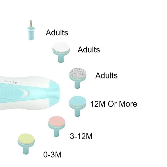 Baby Nail Clippers with Light – Safe & Gentle Nail Care for Newborns Sahil Shop